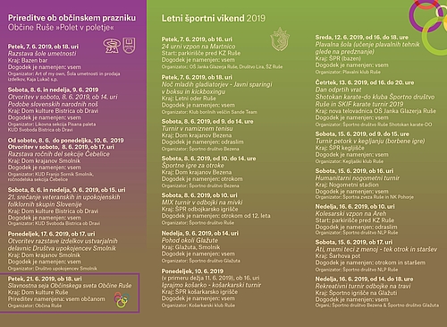 OBČINSKI PRAZNIK & LETNI ŠPORTNI VIKEND 20191.jpg